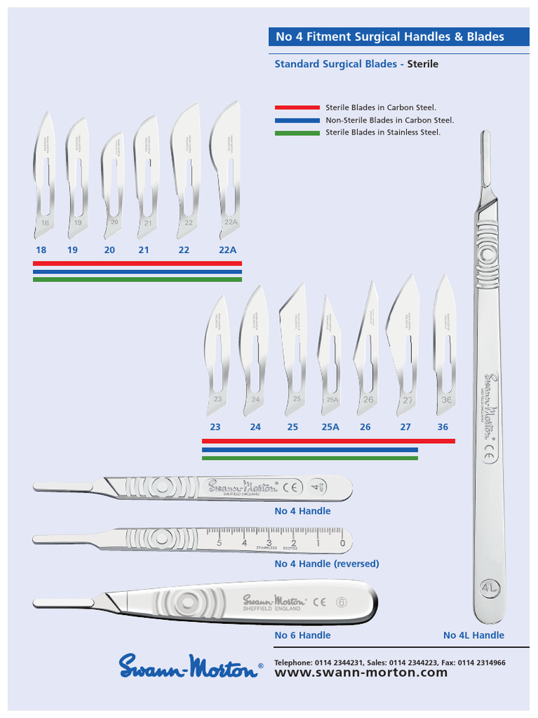 No 4 Surgical Handles & Blades Guide | PDF