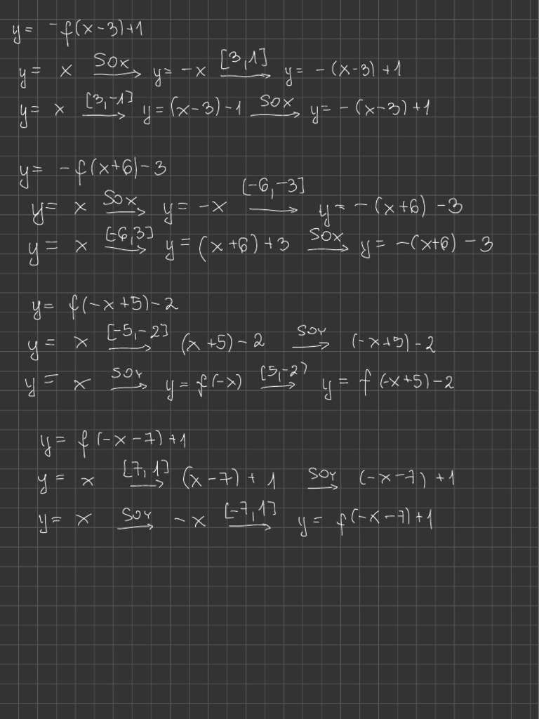 Mathematical Function Transformations | PDF