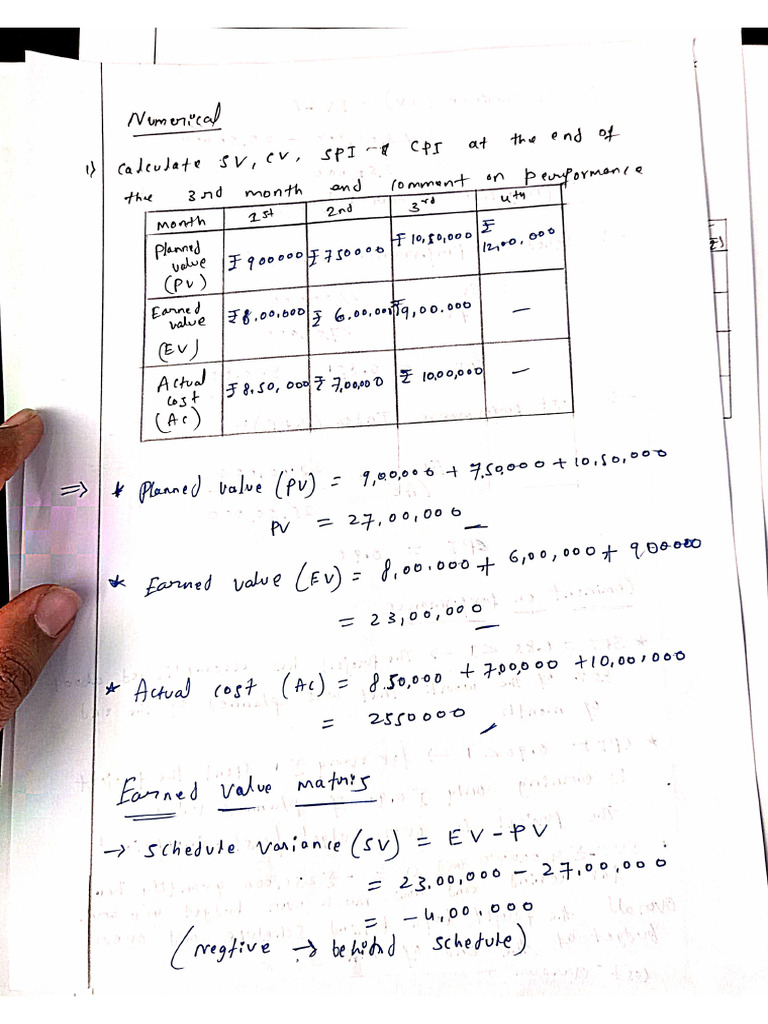 CEM Assignment | PDF