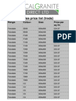 Tiles Price List (Trade) : Range Colour Size: Price Per SQ /M