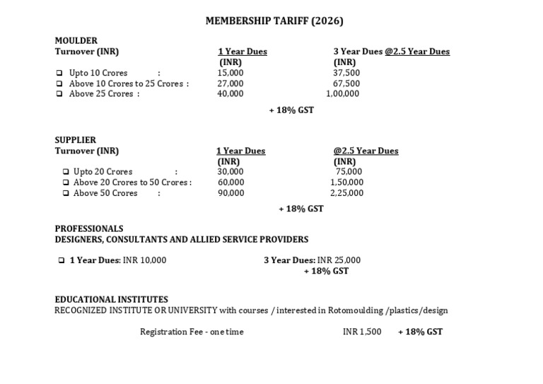 2026 Membership Tariff Rates Breakdown | PDF