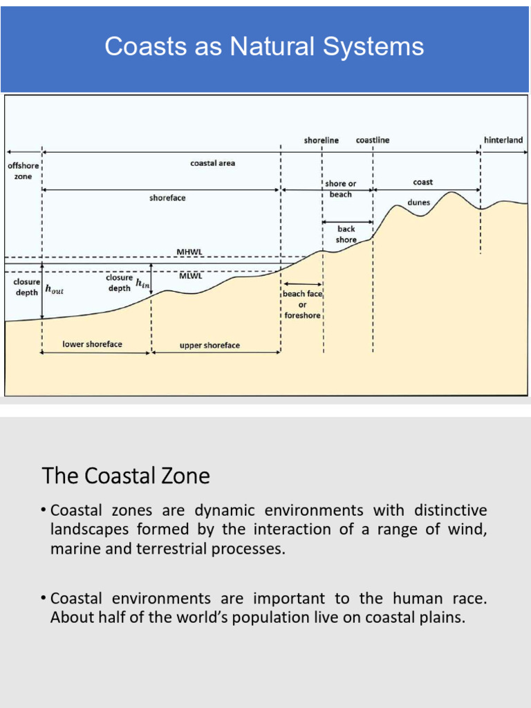Understanding Coastal Zones and Dynamics | PDF