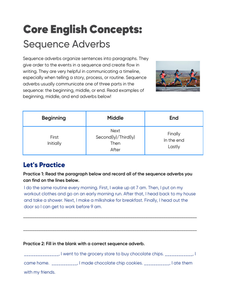 Mastering Sequence Adverbs in Writing | PDF