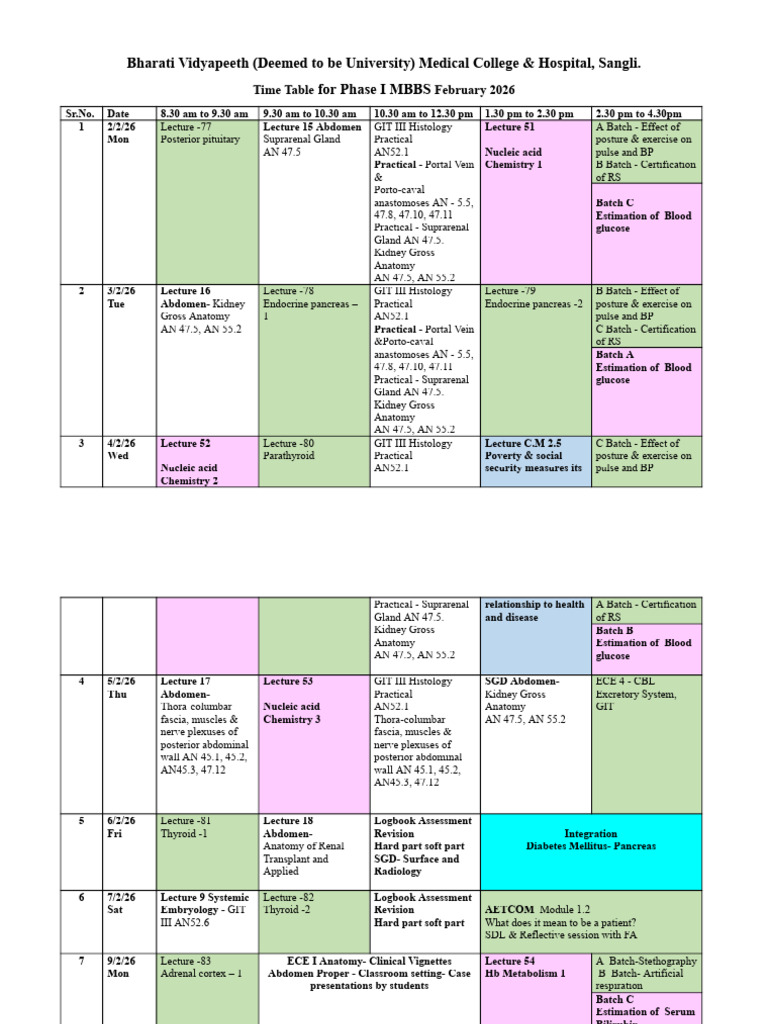 MBBS Phase I Time Table Feb 2026 | PDF | Kidney | Abdomen