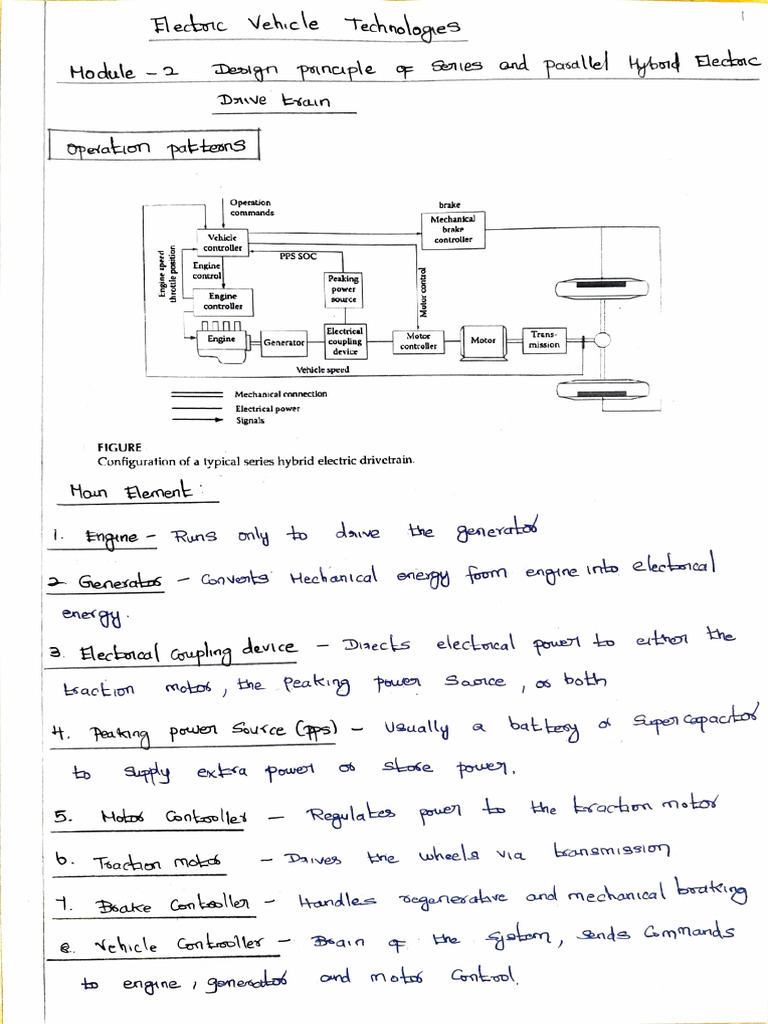 EVT Unit 2 Notes | PDF