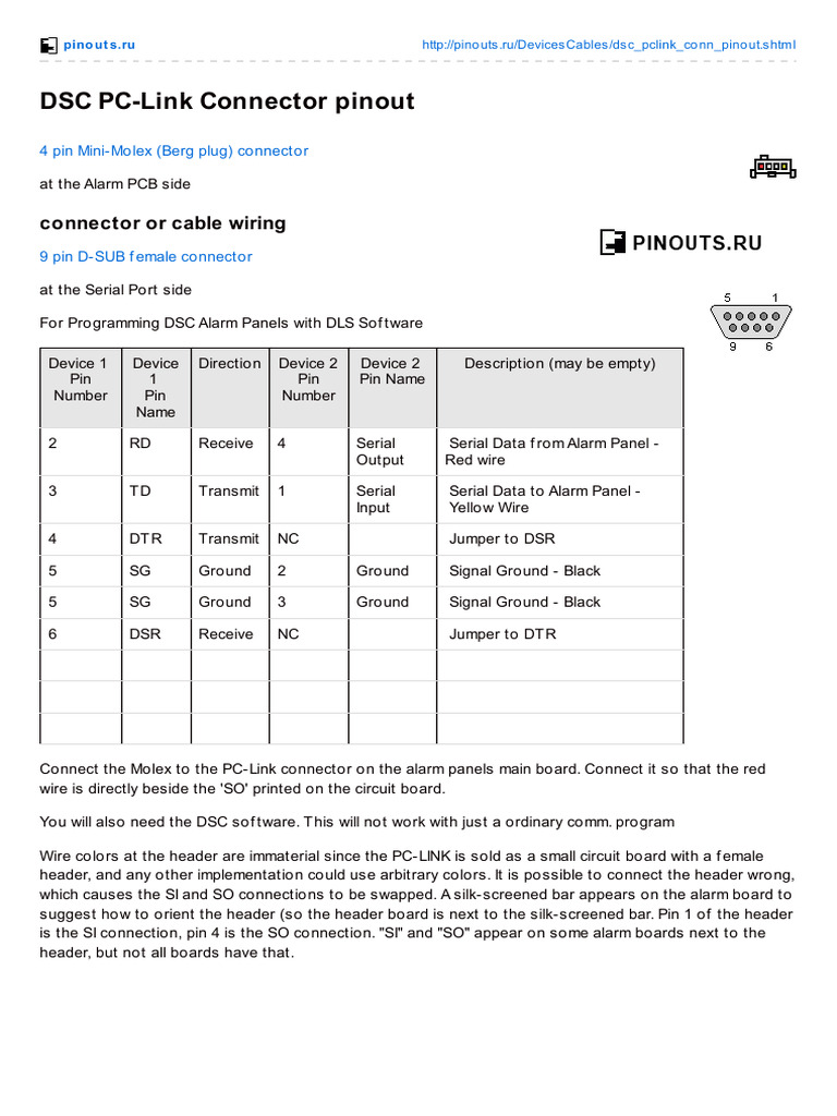 DSC PC-Link Connector Pinout Guide | PDF