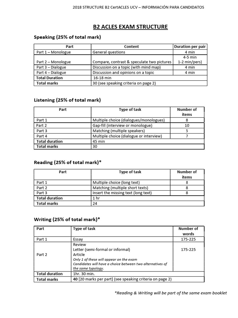 B2 CertACLES Exam Structure Overview | PDF | Fluency | Human Communication