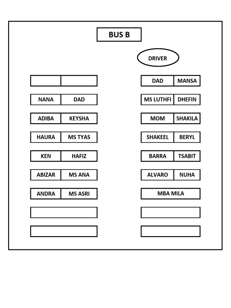 List of Drivers and Passengers | PDF