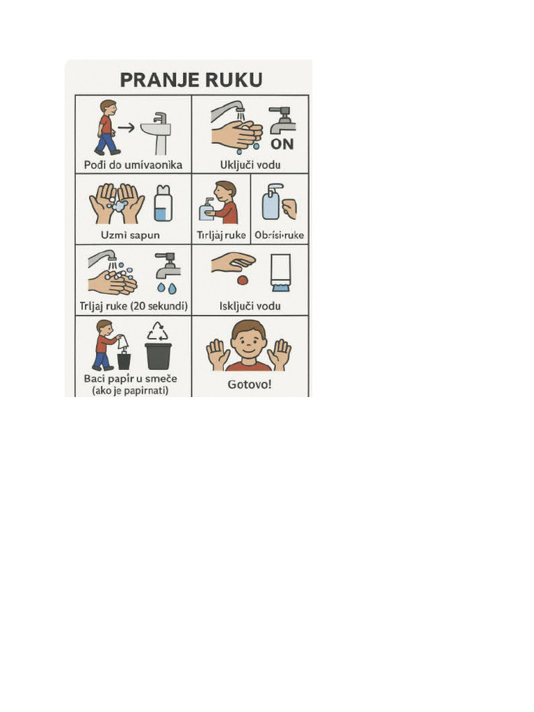 Pranje Ruku | PDF