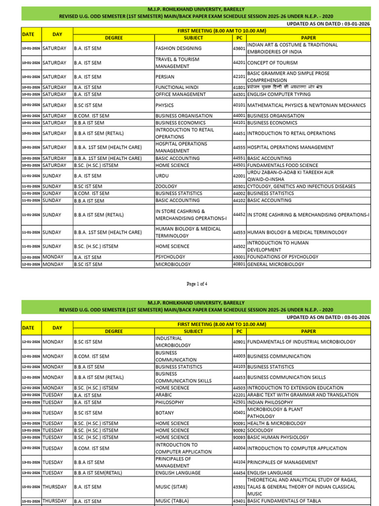 Ug Nep Odd Sem 2025 26 Exams Revised Schedule | PDF | Science | Calculus