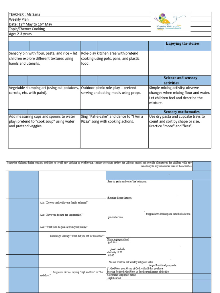 Cooking-Themed Weekly Plan for Toddlers | PDF | Pasta | Meal