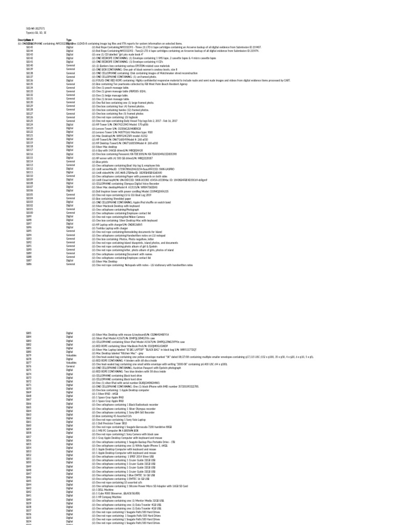 Digital Evidence and Case Materials Inventory | PDF | Usb Flash Drive ...