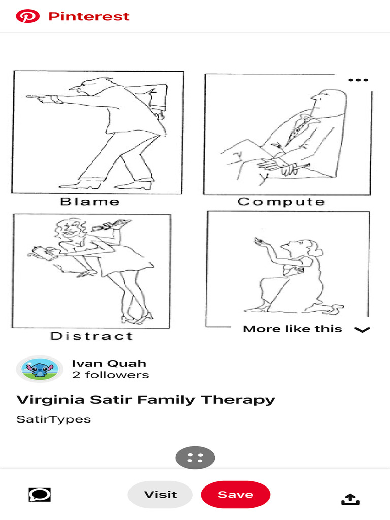 Virginia Satir Book PeopleMaking Speaks of 5 Kinds of People Blaimers ...