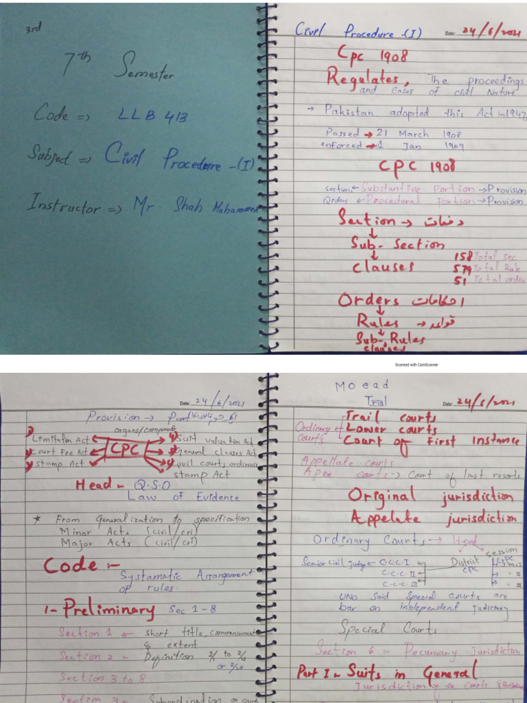 CPC Notes | PDF