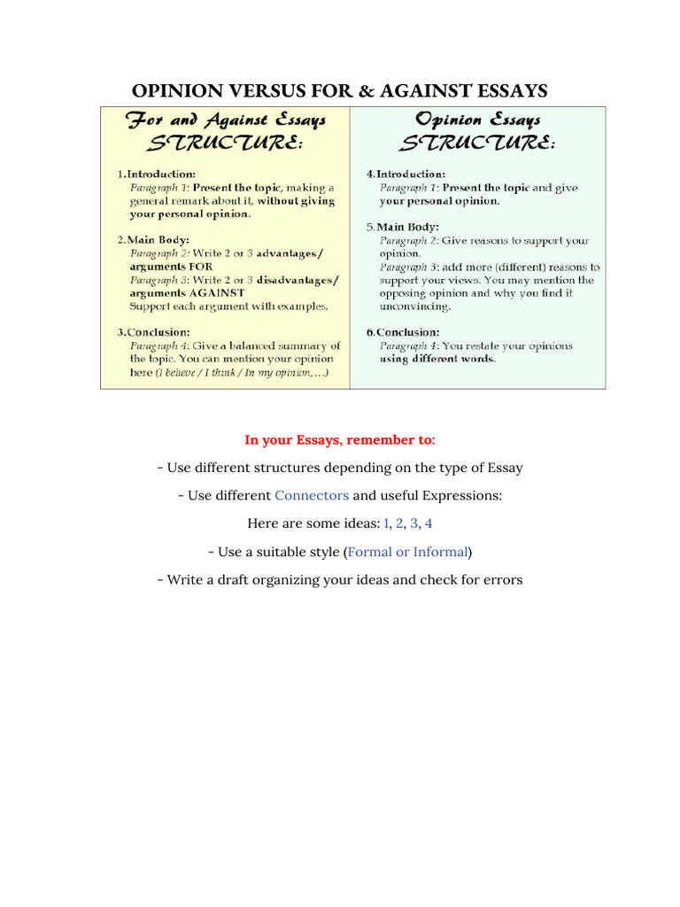 Opinion vs. For & Against Essays Guide | PDF