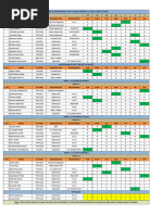 2025 Duty Roster for Maintenance Team | PDF