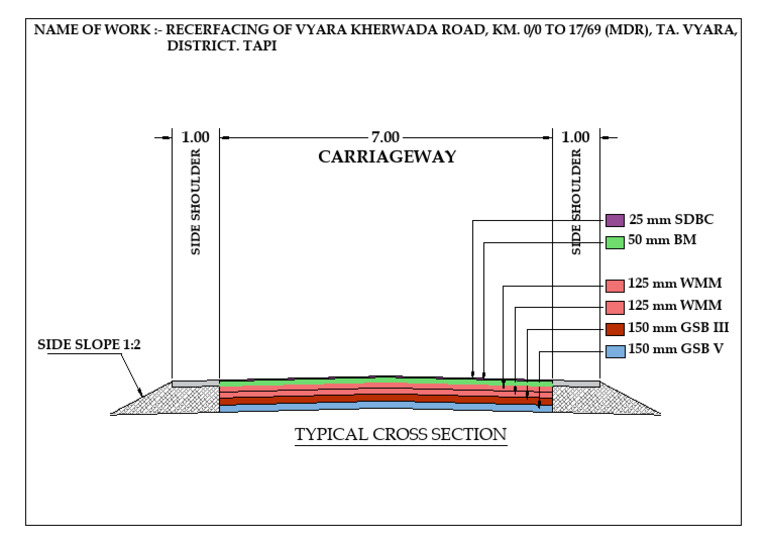 Vyara Kherwada Road Resurfacing Plan | PDF