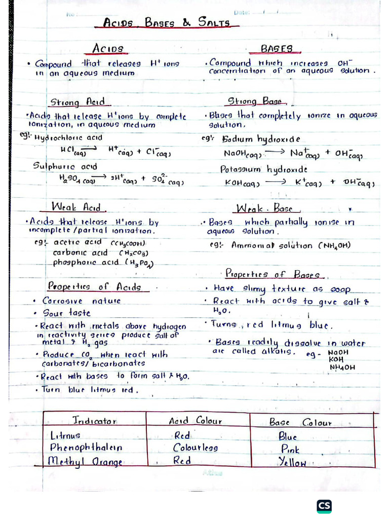 Acids, Bases & Salts Gr 11 Unit 7 - Short Notes | PDF