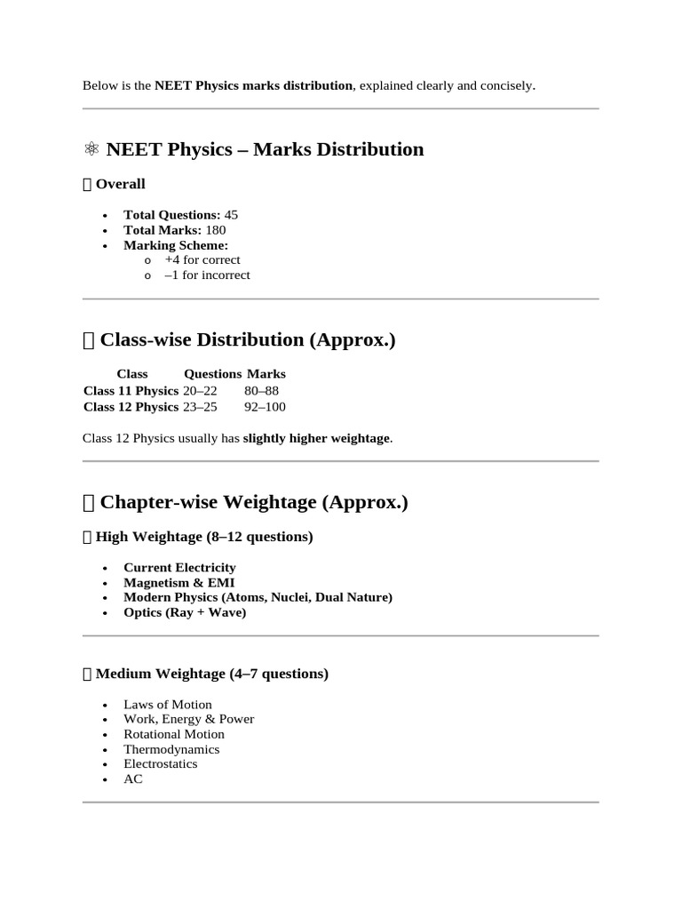 NEET Physics Marks Distribution Guide | PDF