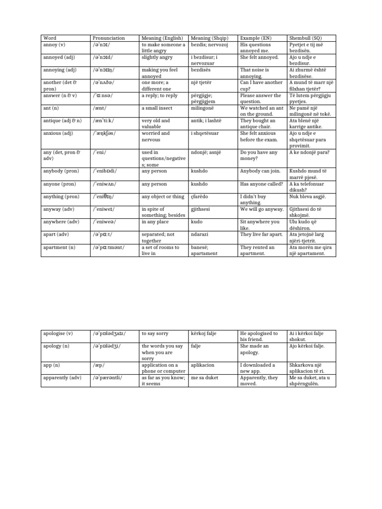 Page6