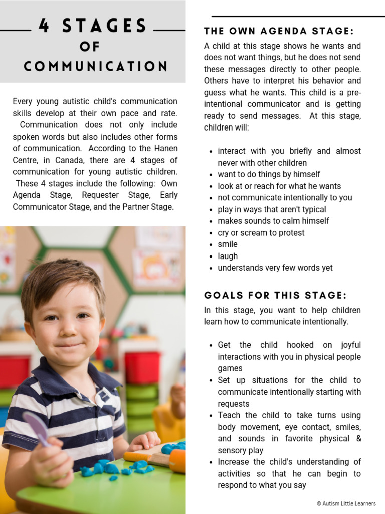 4 Stages of Communication in Autism | PDF | Communication | Autism