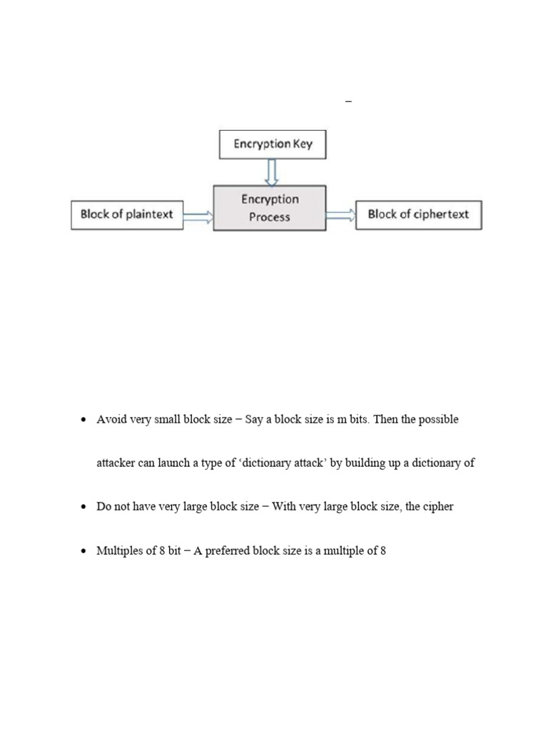 Understanding Block Ciphers and DES | PDF | Encryption | Cryptography