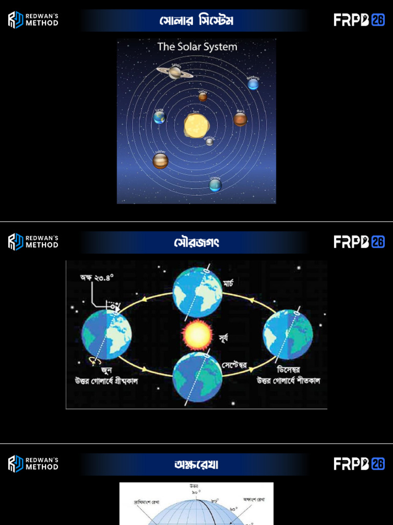 BGS FRPB Ch-03 | PDF