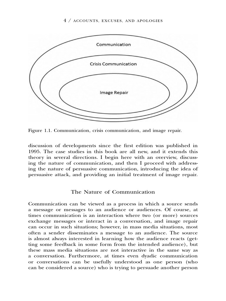 Communication and Image Repair Insights | PDF