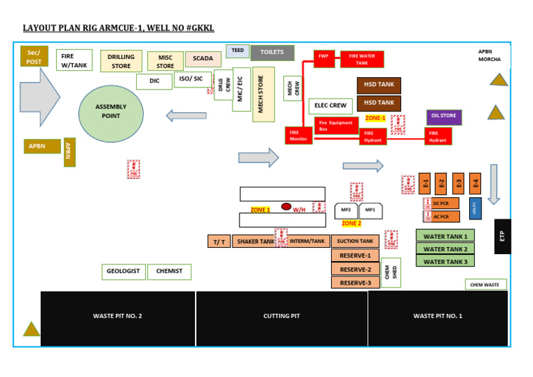 Rig Armcue-1 Layout Plan Overview | PDF