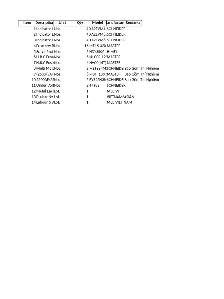 Electrical Components Inventory List | PDF
