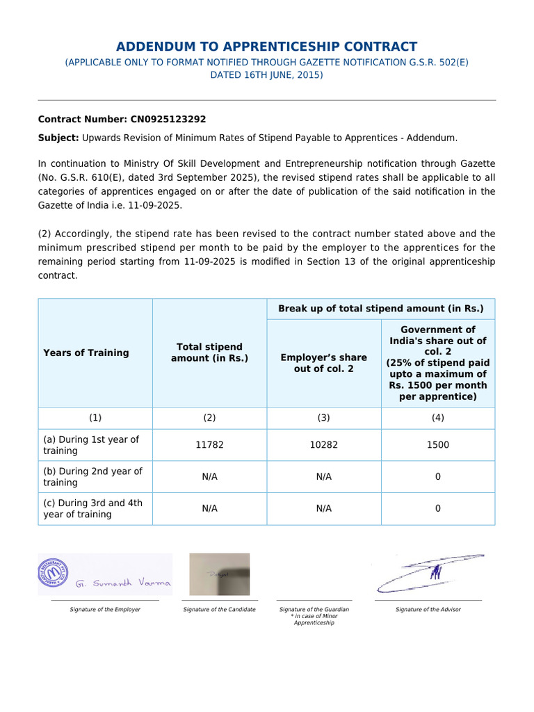 Revised Stipend Rates for Apprentices | PDF | Apprenticeship