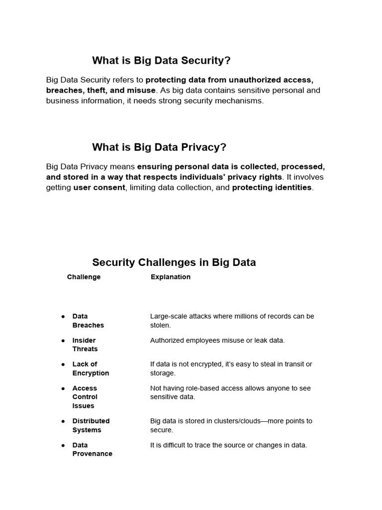 Big Data Security and Privacy Explained | PDF | No Sql | File System