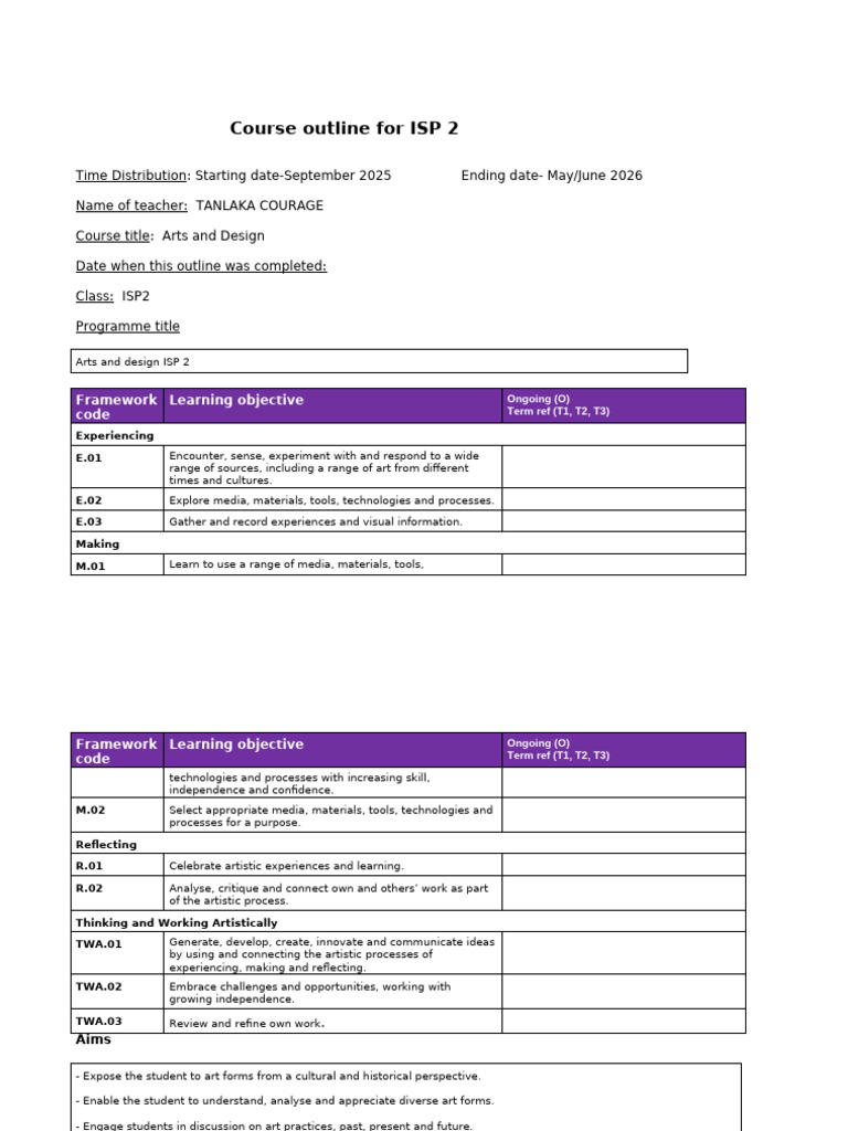 ISP 2 Arts and Design Course Outline | PDF | Educational Assessment ...