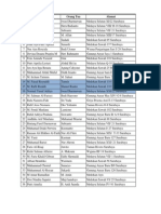 Daftar Wisudaw 2012/2013