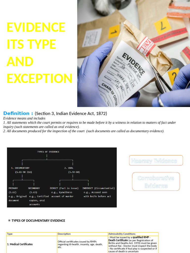 Types and Exceptions of Evidence in Law | PDF | Witness | Expert Witness