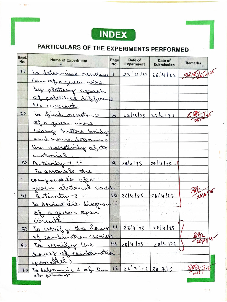 Physics Practical | PDF