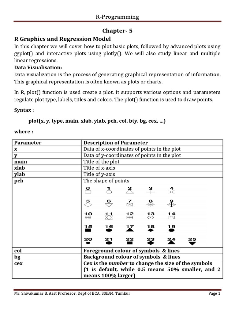 Chapter - 5 Plots | PDF | Scatter Plot | Statistical Analysis