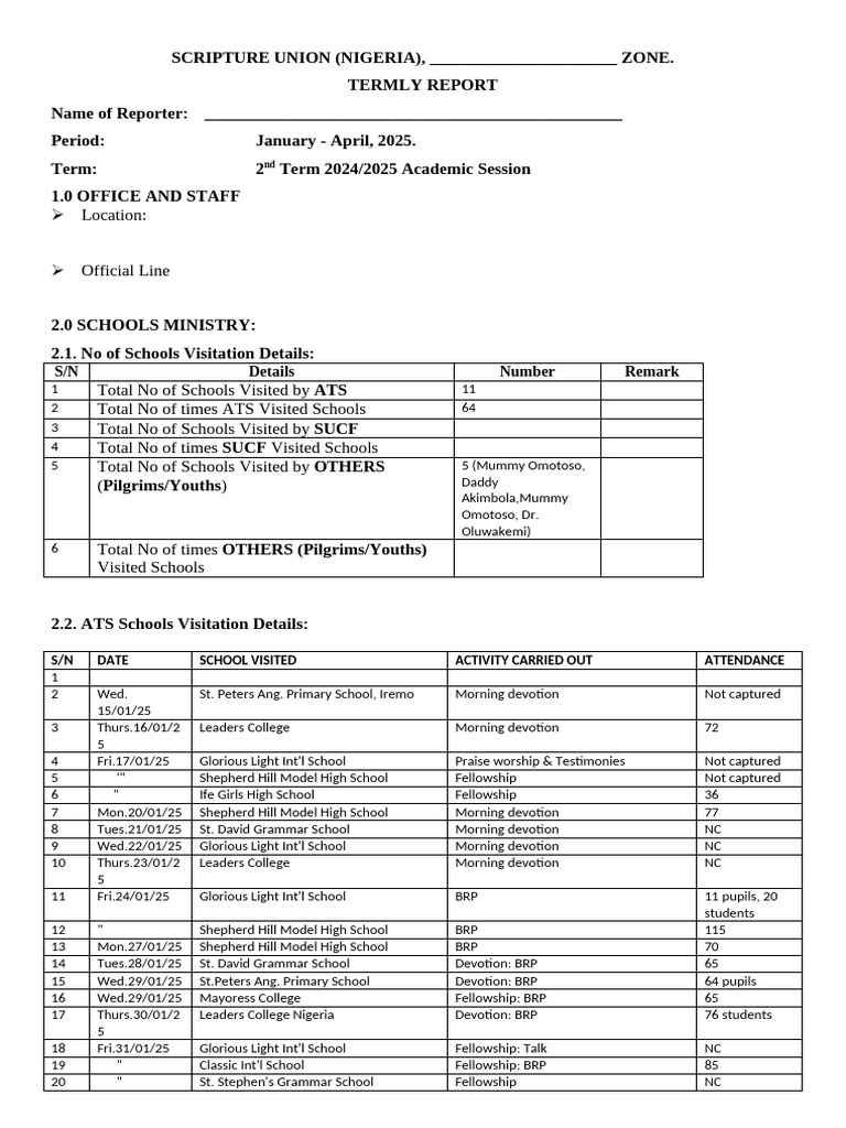 Termly Report: Schools Ministry Activities | PDF