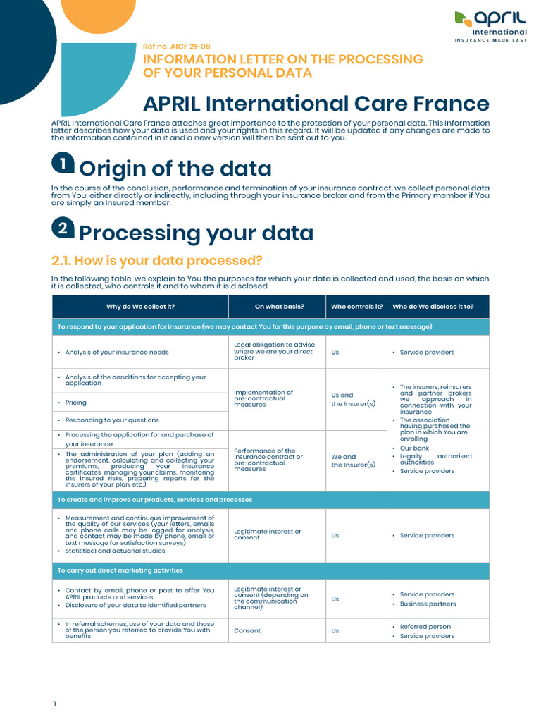 Personal Data Processing Guide | PDF | Insurance | Risk