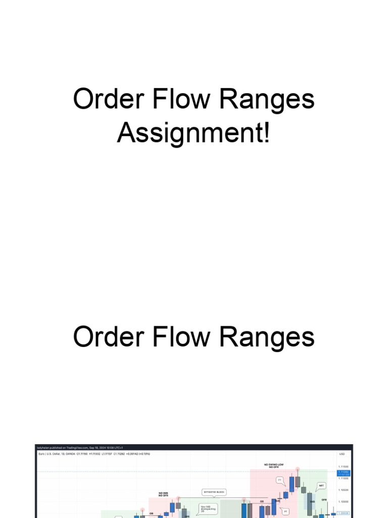 understanding-order-flow-ranges-pdf