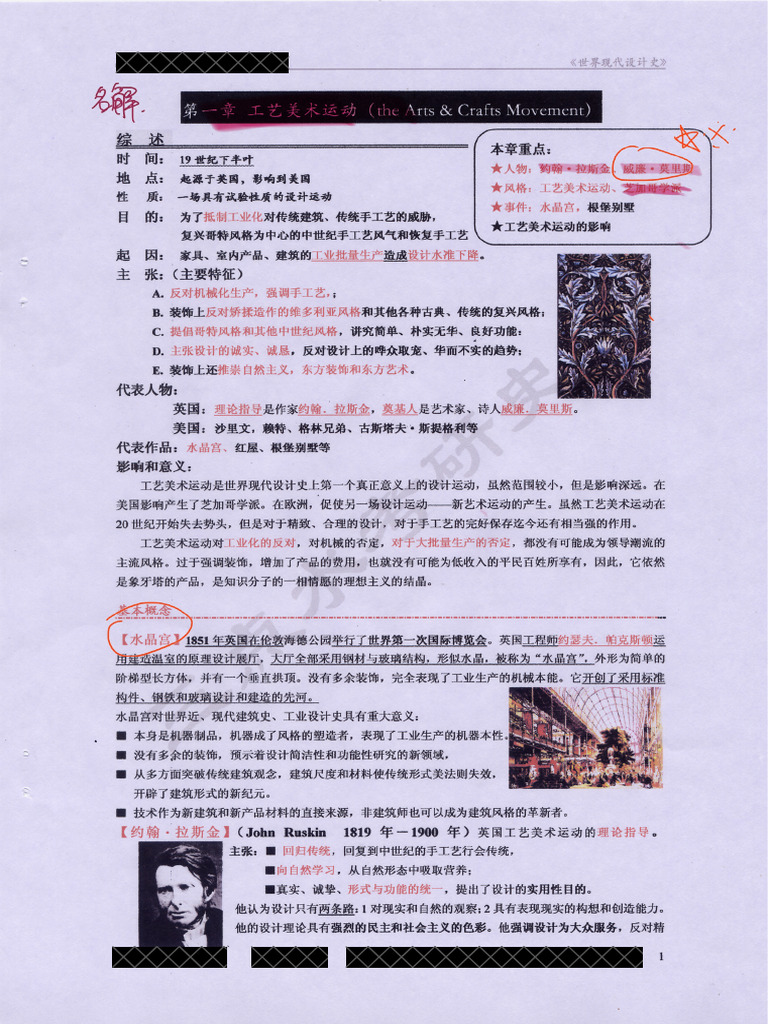 《世界现代设计史》第一版-全彩笔记 | PDF