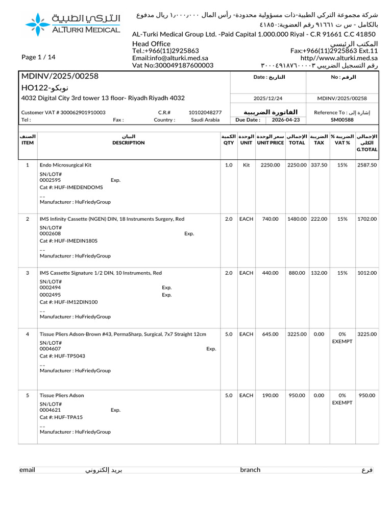 Medical Equipment Invoice Summary | PDF | Cutting Tools