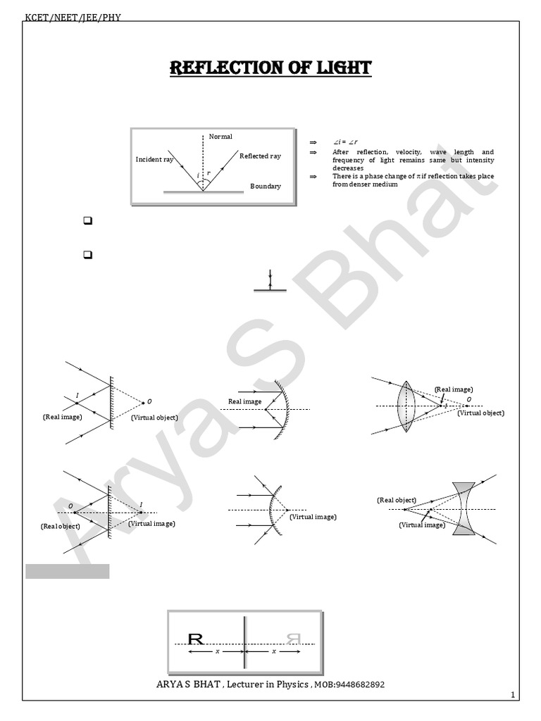Reflection(Theory (1-13)) FINAL | PDF | Reflection (Physics ...
