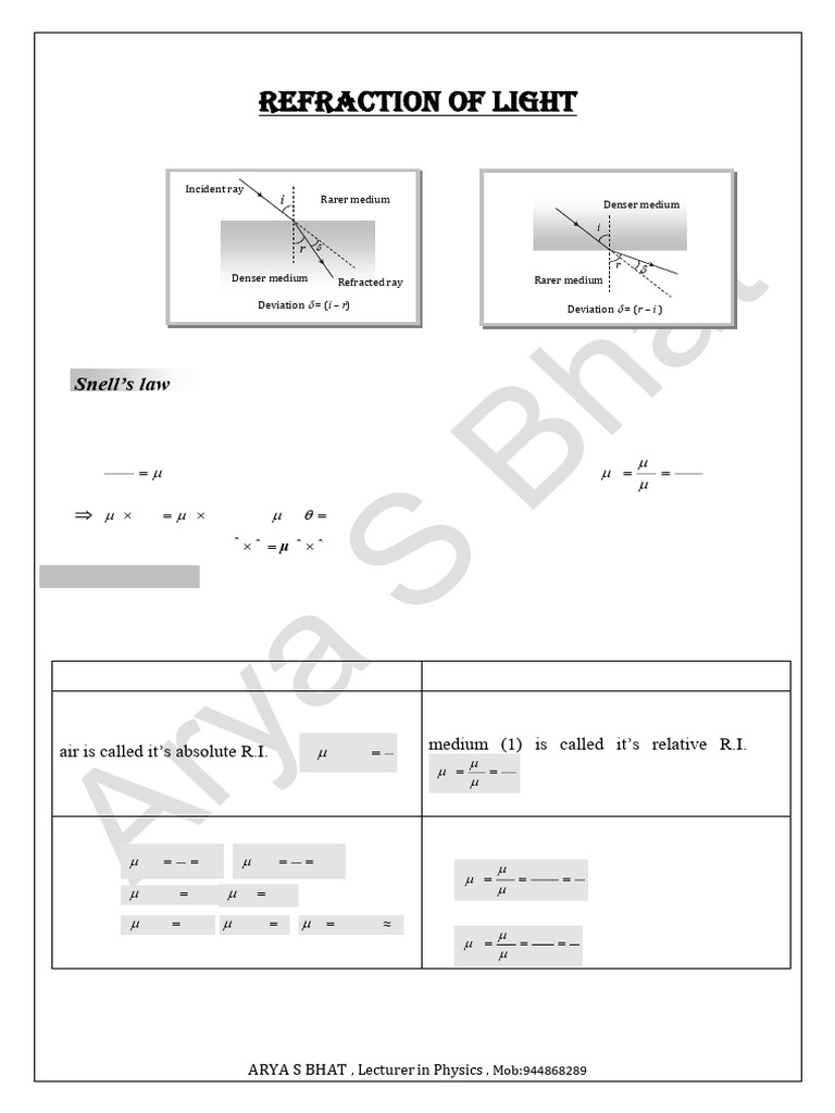 Refraction of Light Explained | PDF | Refraction | Optics