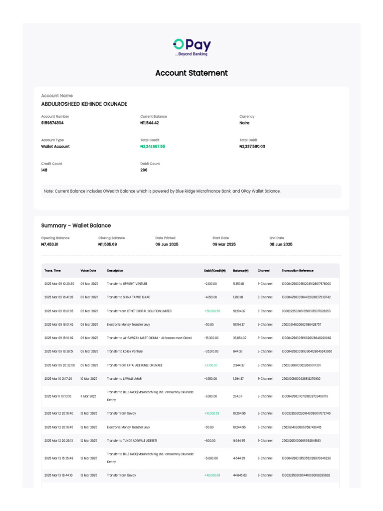 Wallet Account Statement Summary | PDF | Debit Card | International Trade