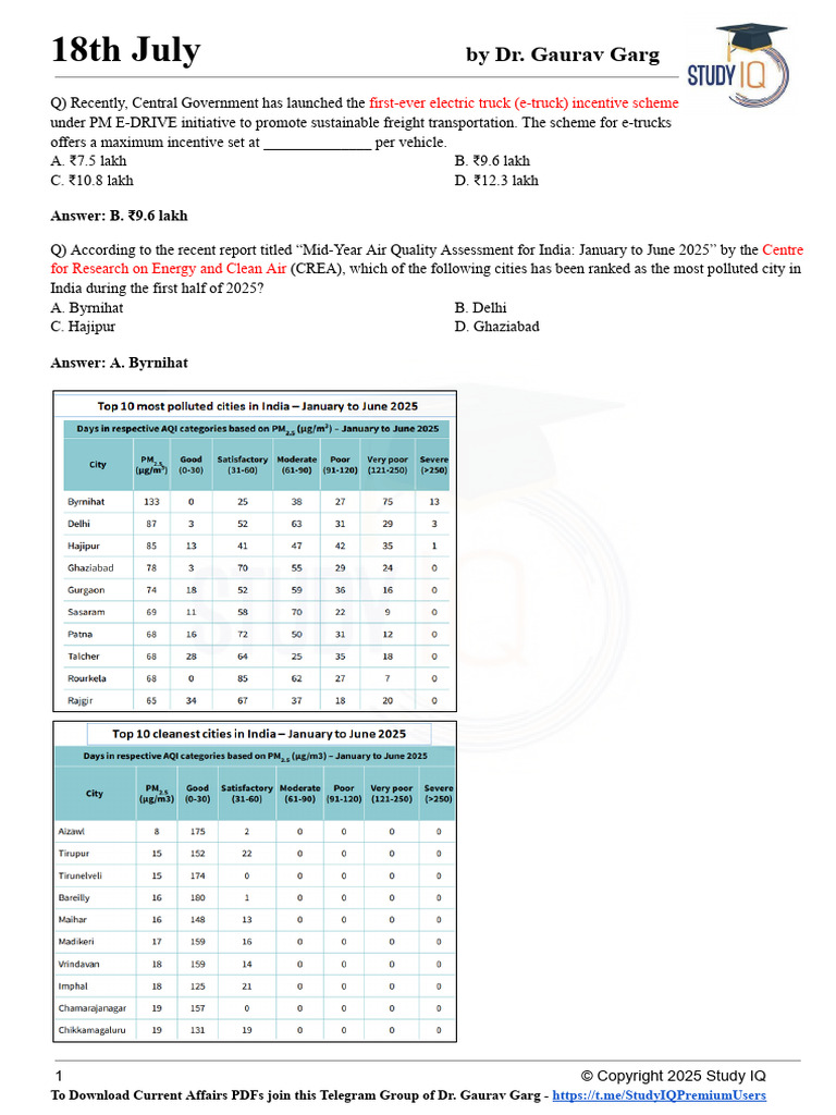 Current Affairs Highlights July 2025 | PDF