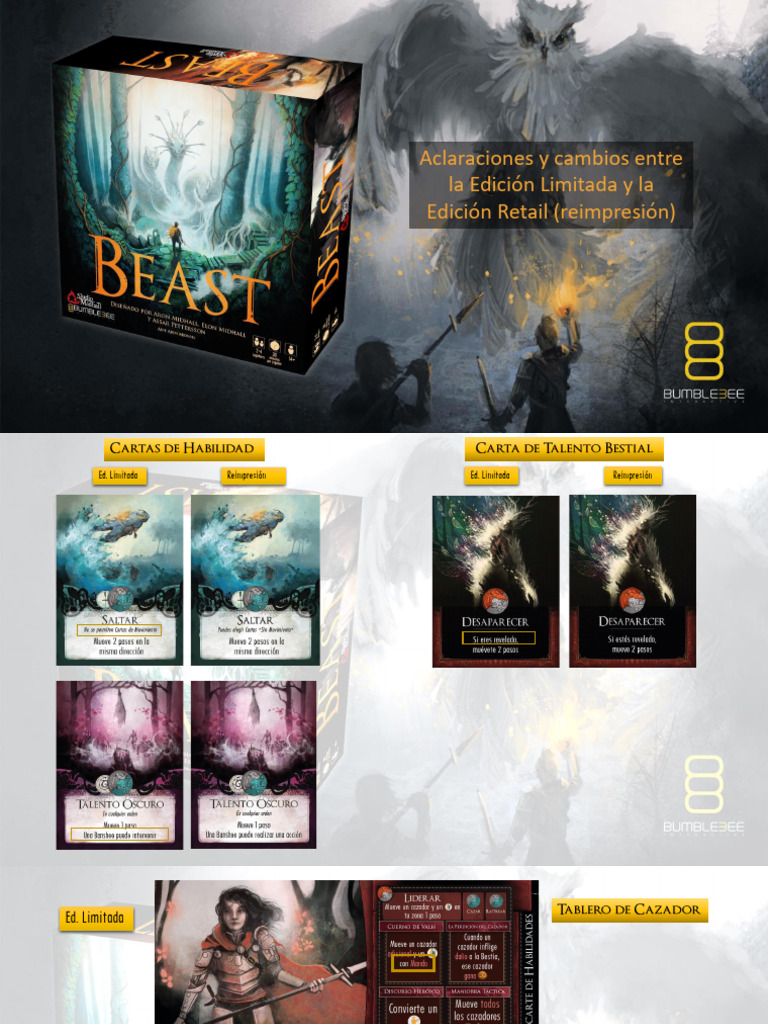Beast, Aclaraciones y Cambios - Ed Limitada Vs Ed Retail | PDF