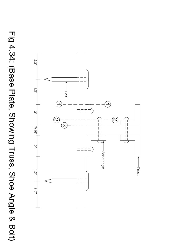 Base Plate | PDF