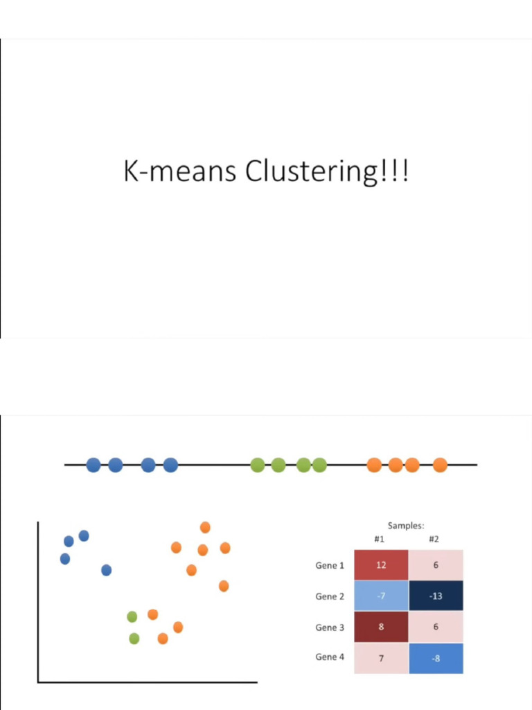 09 2 K Means Clustering | PDF