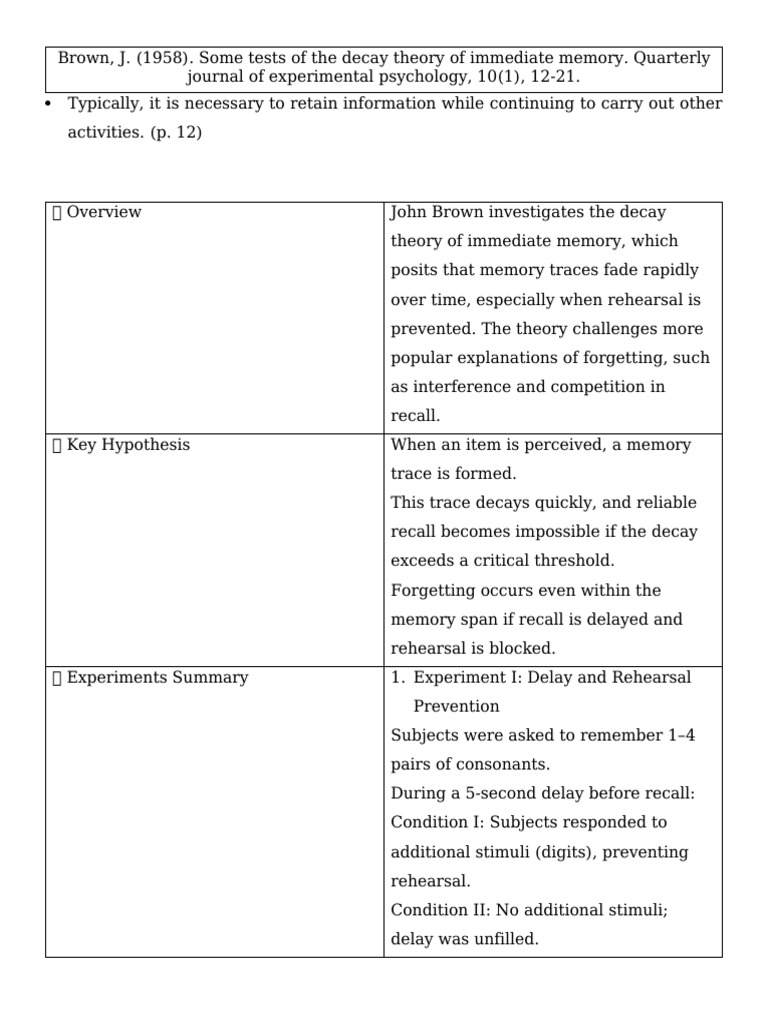 Decay Theory of Immediate Memory | PDF | Memory | Recall (Memory)
